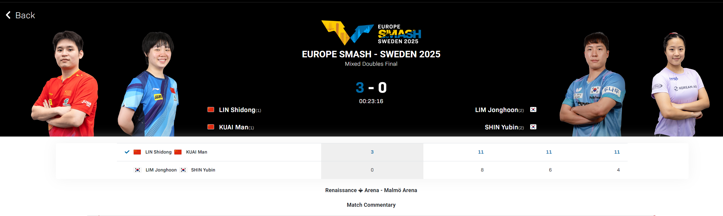 林诗栋, 挑战, 高茨