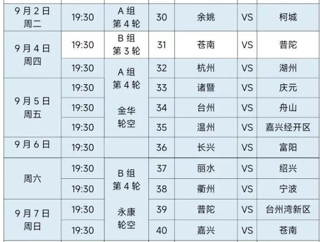 支或多于, tz, 时间