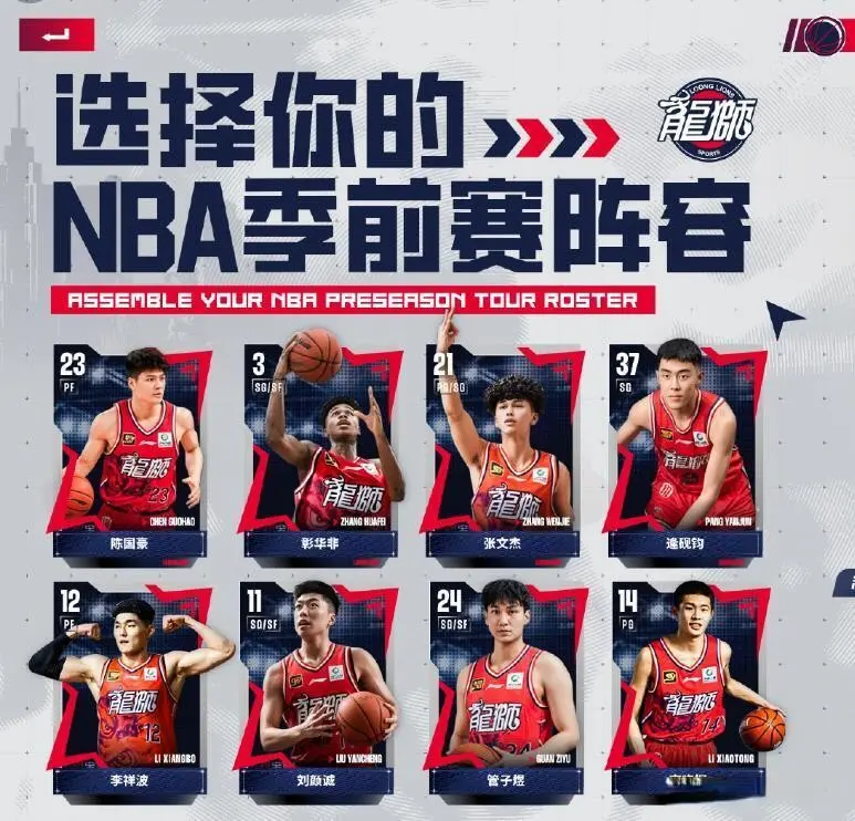 div, A级别的球