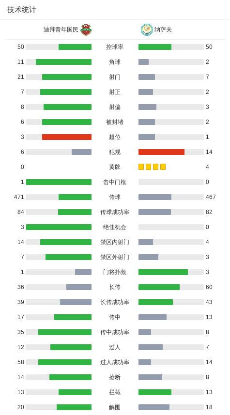 分钟, 北京时间 分钟, 北京时间