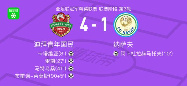 分钟, 入一球, 迪拜青年国 分钟, 入一球, 迪拜青年国