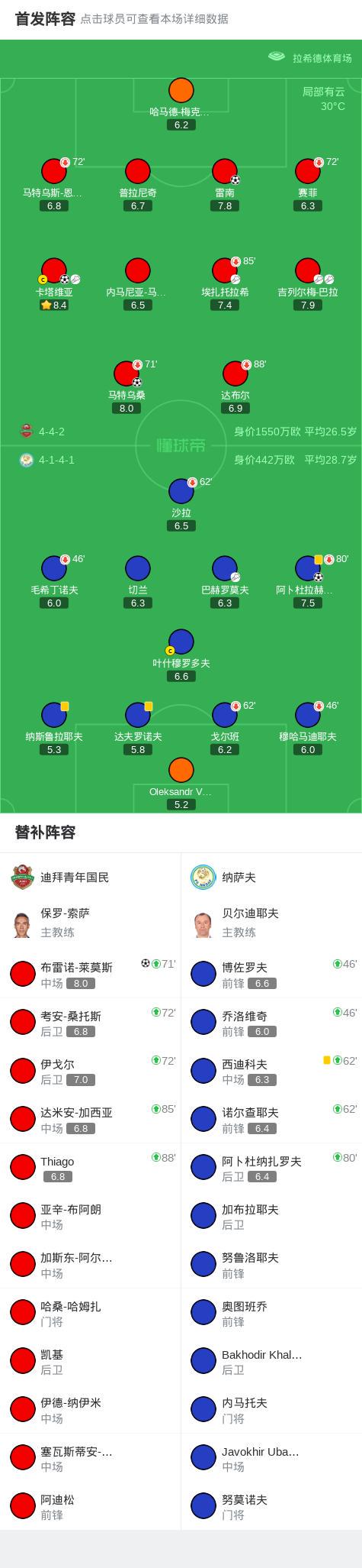 维亚助攻雷, src 维亚助攻雷, src