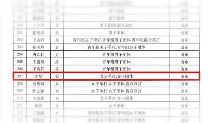 堪称现役全, 热血, SNzrh